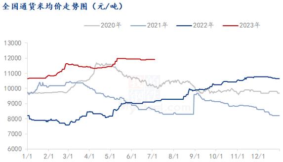 2025年花生价格会涨还是跌？-图2