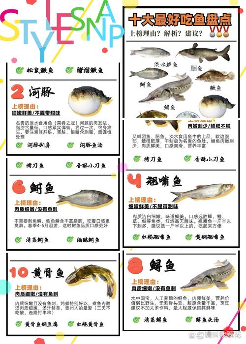 中国淡水鱼的品种大全-图3