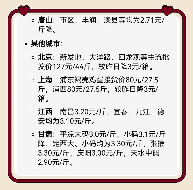 2025年鸡蛋价格会涨还是跌？-图2