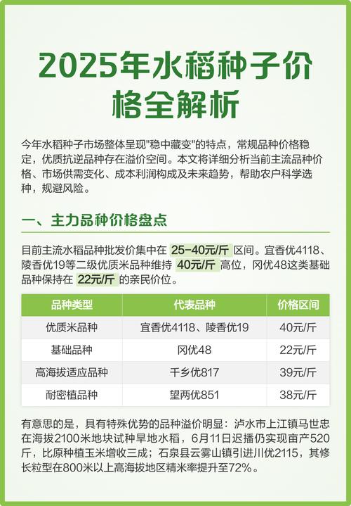 2025建三江水稻价格会涨还是跌?-图1 2025建三江水稻价格会涨还是跌?-图1