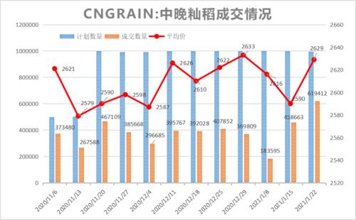 2025建三江水稻价格会涨还是跌?-图2 2025建三江水稻价格会涨还是跌?-图2