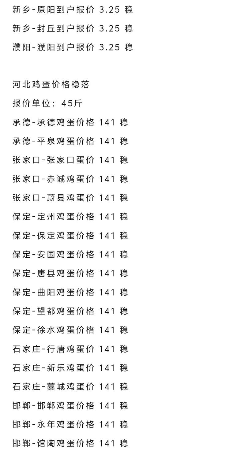 2025年河南鸡蛋价格会涨还是会跌?影响价格波动的关键因素有哪些?-图1 2025年河南鸡蛋价格会涨还是会跌?影响价格波动的关键因素有哪些?-图1