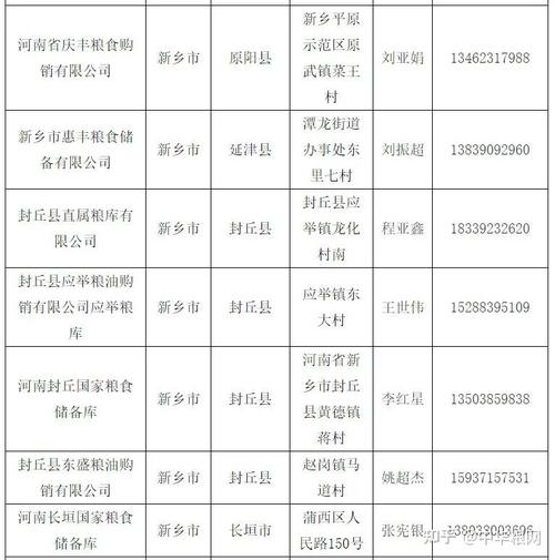2025年河南小麦价格会涨还是跌？影响因素有哪些？农民该如何应对？-图1