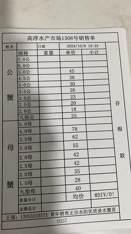2025年螃蟹价格会涨还是跌?-图2 2025年螃蟹价格会涨还是跌?-图2