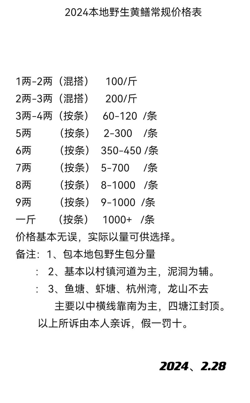 黄鳝价格多少钱一斤？-图1