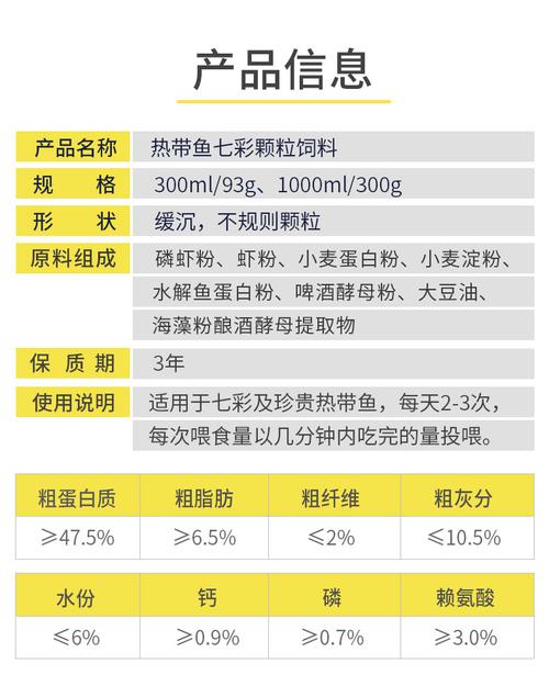 鱼饲料预混料配方技术核心是什么？-图2