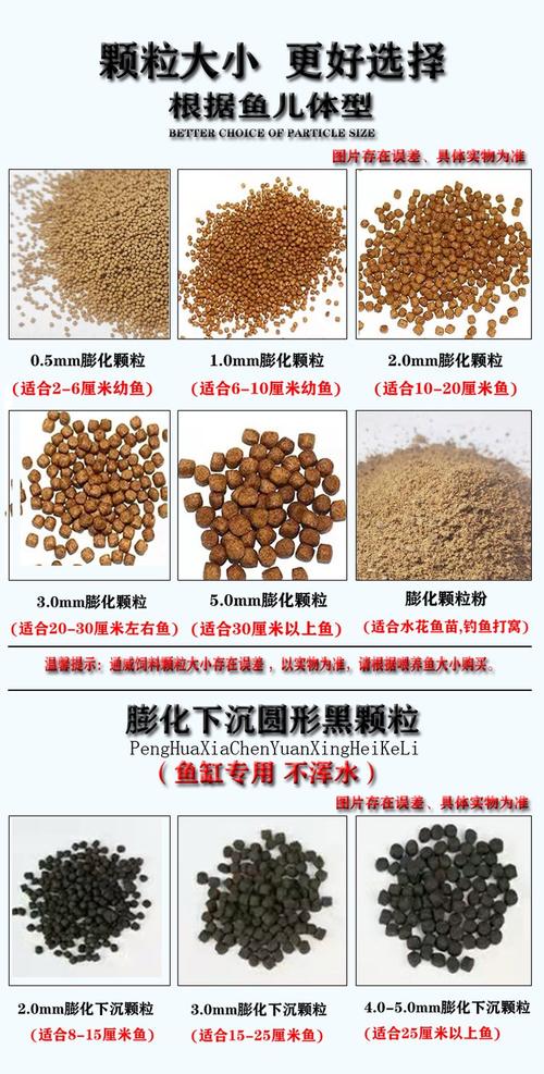 鱼饲料预混料配方技术核心是什么？-图3