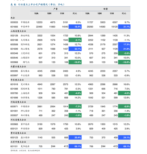中国禽病网鸡蛋价格最新行情如何?-图1 中国禽病网鸡蛋价格最新行情如何?-图1