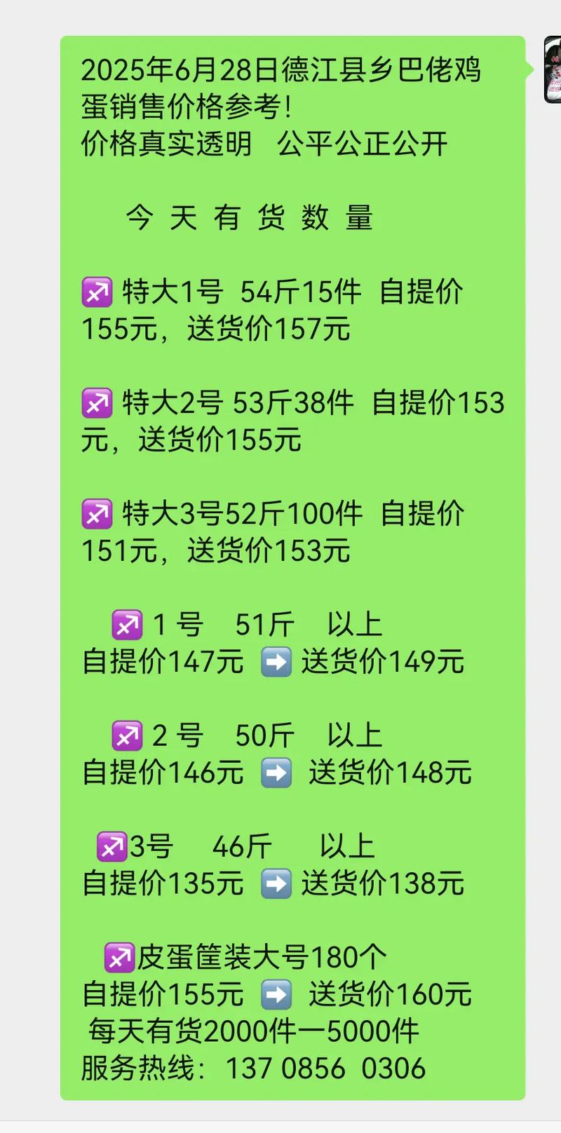 2025年8月鸡蛋价格会涨还是跌?-图3 2025年8月鸡蛋价格会涨还是跌?-图3
