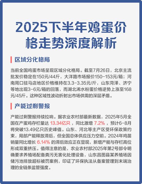 2025年鸡蛋价格会涨还是跌？-图1