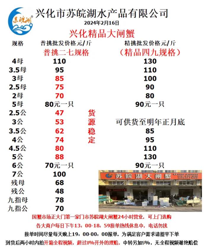 2025年小龙虾价格会涨还是跌？-图2