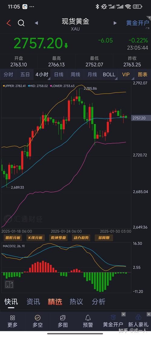 2025年黄鳝价格会涨还是跌？-图2