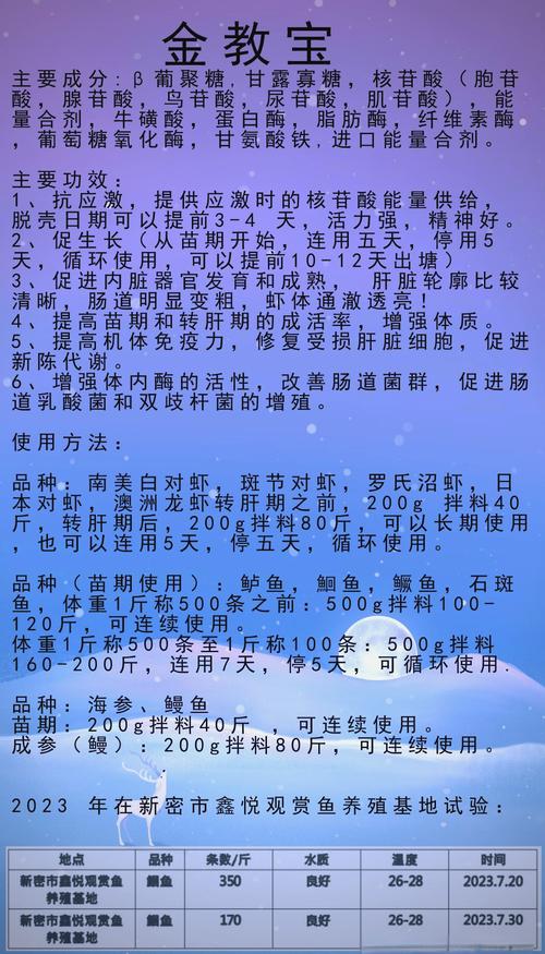 青蛙养殖如何优化食料味养技术？-图2