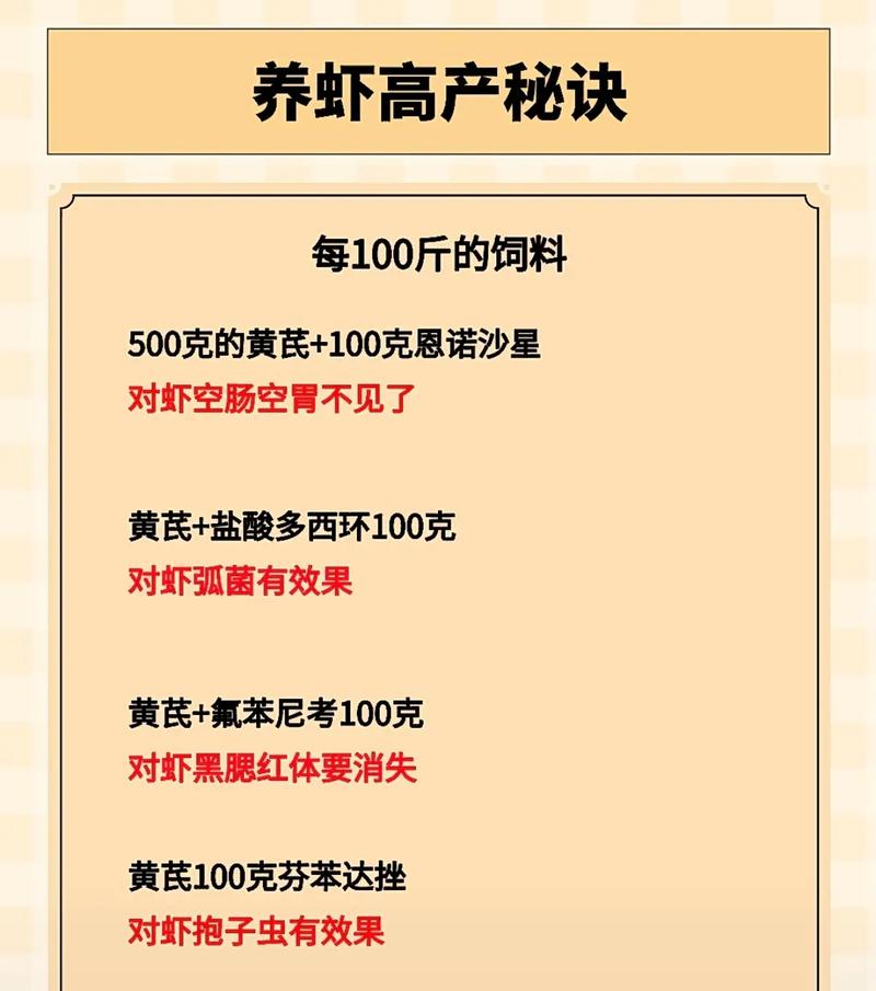 日本对虾养殖技术规范有何核心要点？-图3