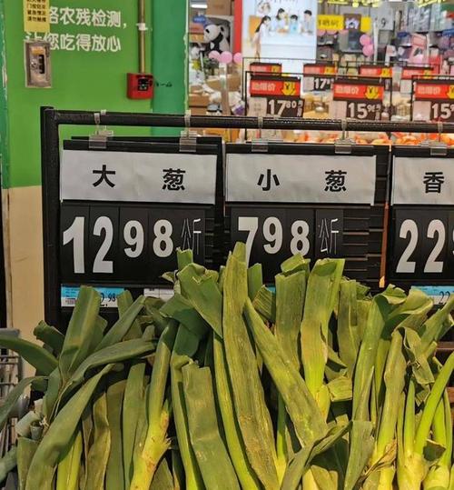 近几年大葱价格走势如何？-图2