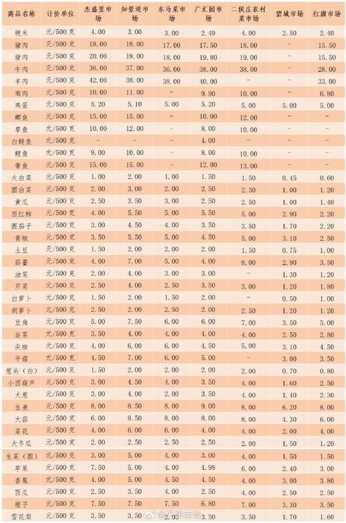 EM菌剂价格多少？农业用EM菌价格是多少？-图3