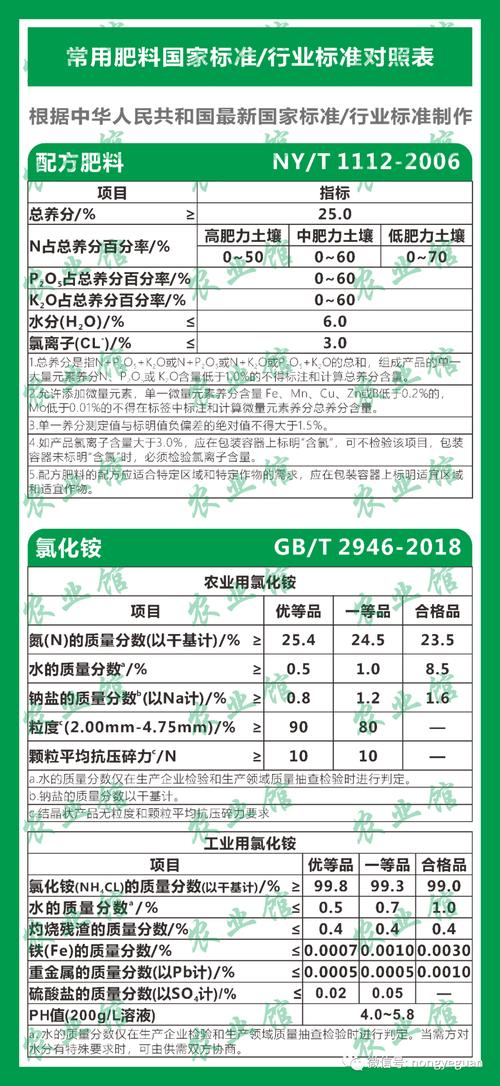 EM菌剂价格多少？农业用EM菌价格是多少？-图1