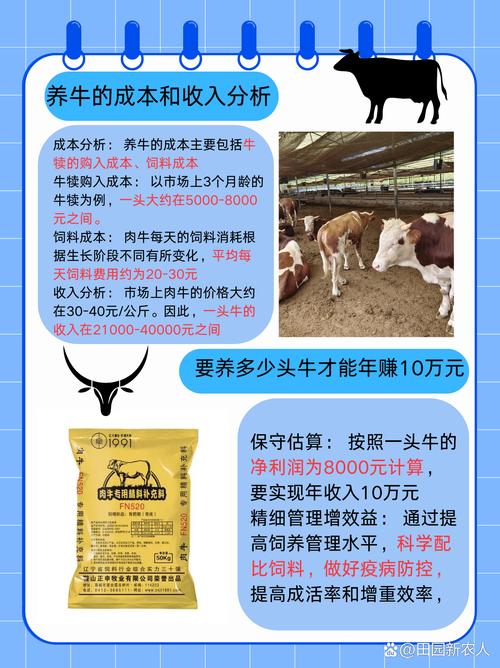 优良品种如何成就畜牧业优势?-图2 优良品种如何成就畜牧业优势?-图2