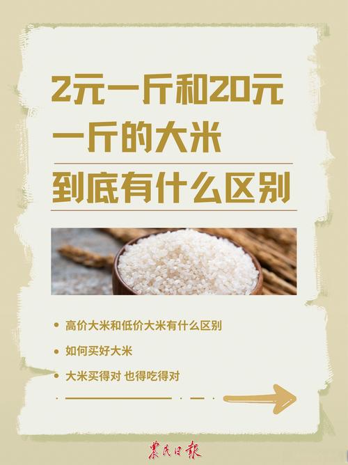 国产大米价格最新行情-图2