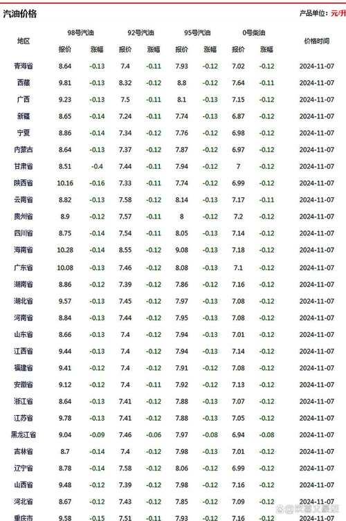 安徽鸡蛋价格最新走势如何？-图1