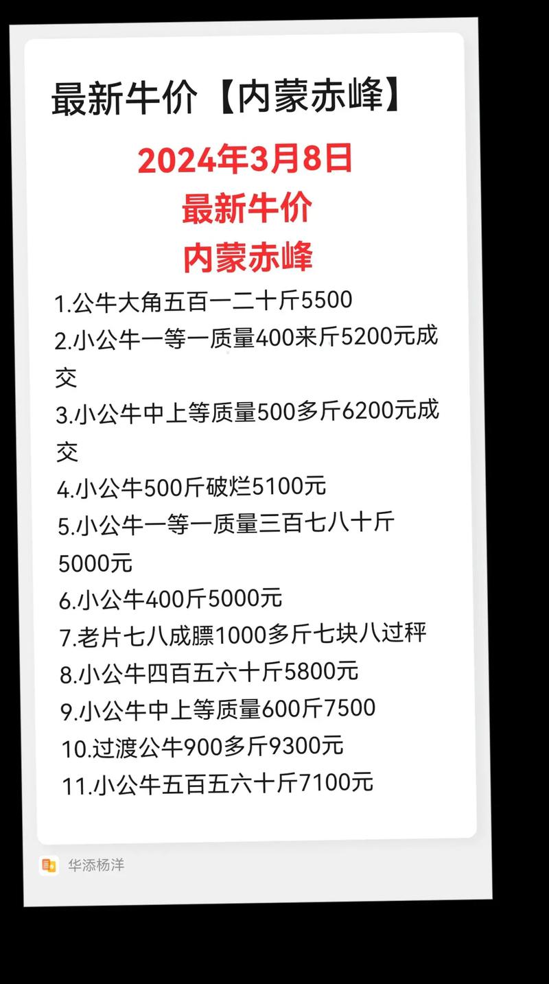 母牛的价格哪里最便宜-图1