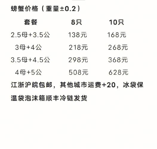 江苏螃蟹价格今年咋样？-图2