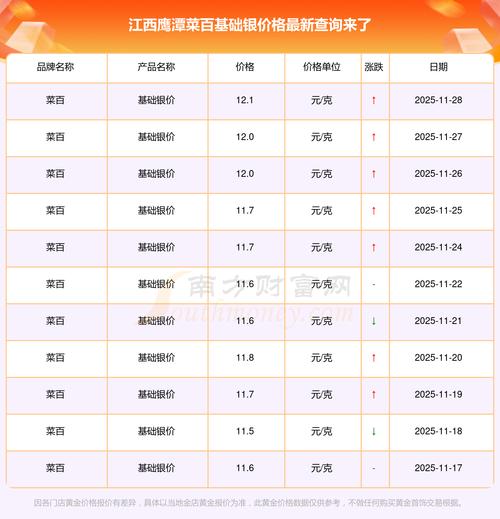 今日最新兔毛价格行情-图3