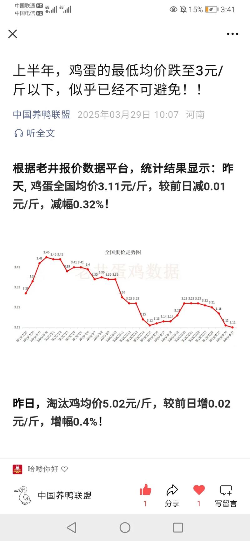 4月28禹城鸡蛋价格-图2