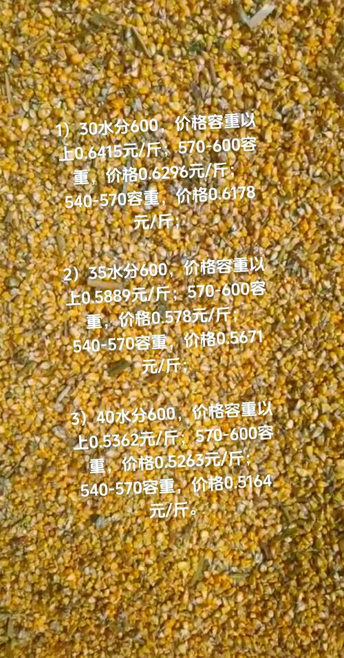 谷子最新价格现在多少？-图3