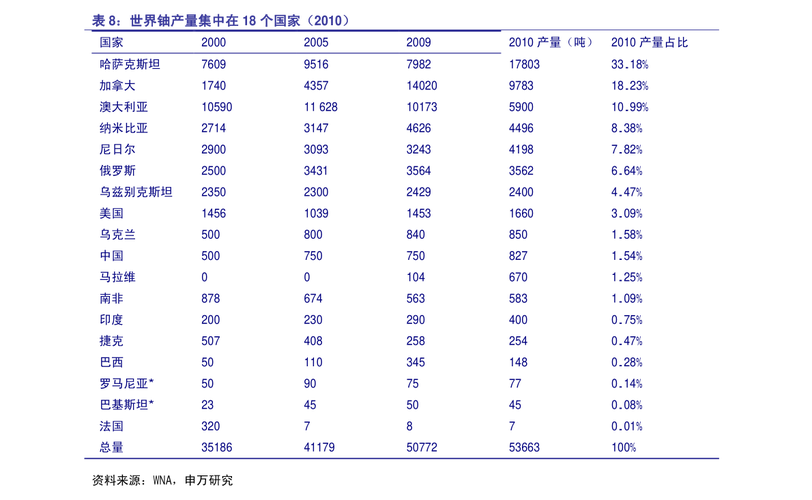 尚村今日獭兔价格具体是多少？-图2