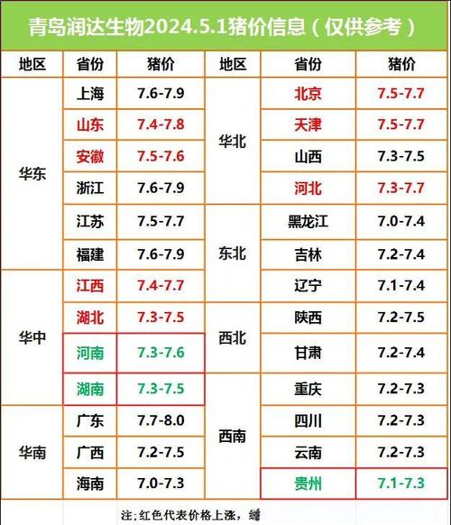 817的价格行情预测-图1