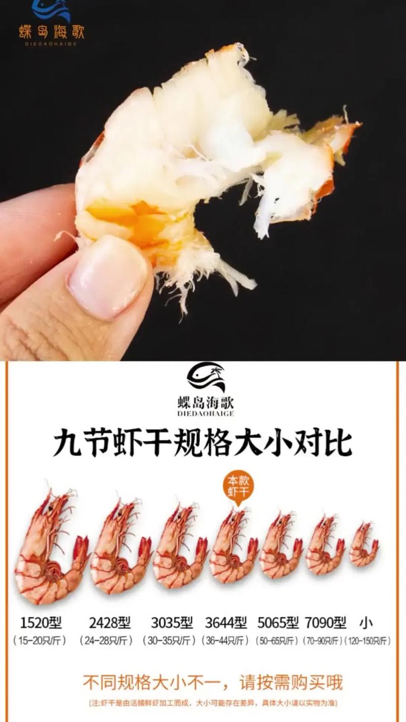 2025年干大虾价格会涨还是跌？-图2