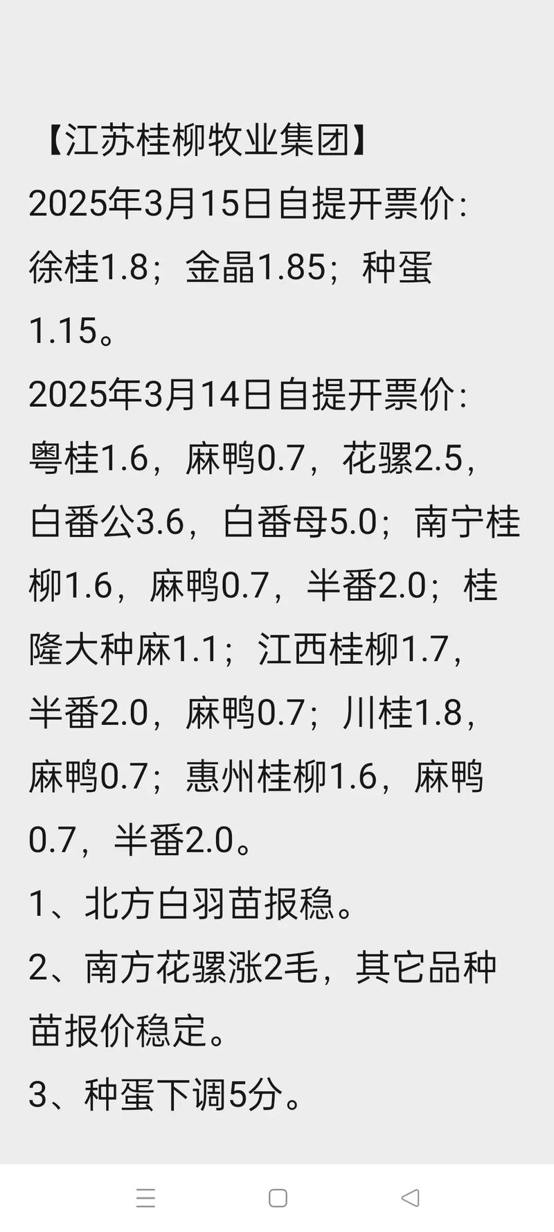 浙江今日鸭蛋价格多少钱一斤？-图1