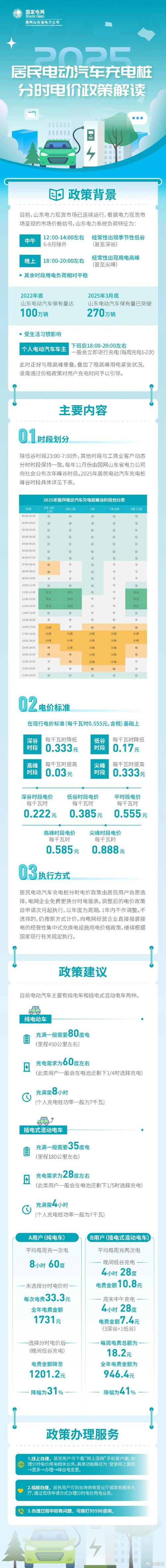 山东獭兔价格最新走势如何？-图3