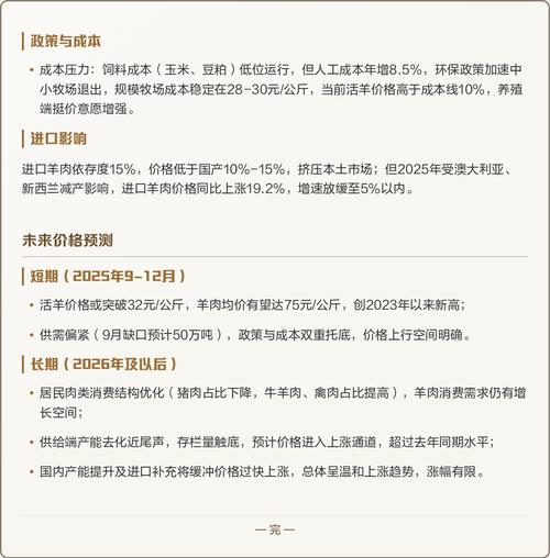 2025活羊价格会涨还是跌？-图1