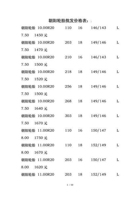 无锡朝阳家禽当天价格是多少？-图3