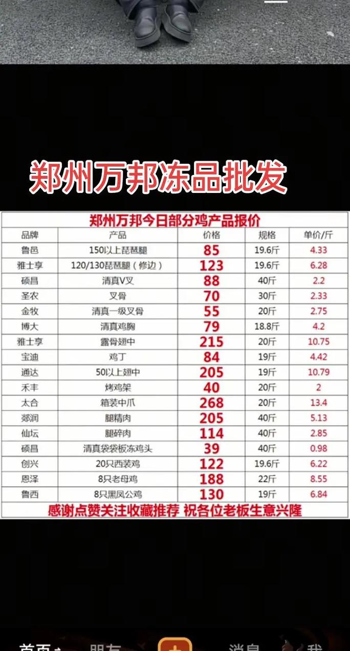 今日817肉鸡价格是多少？-图1