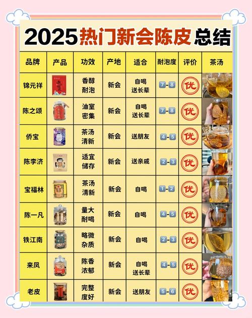 今日皮毛最新价是多少？-图2