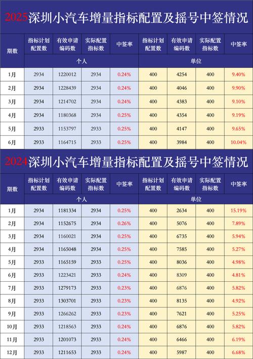 广东2025叉尾鱼价格会涨还是跌？-图2