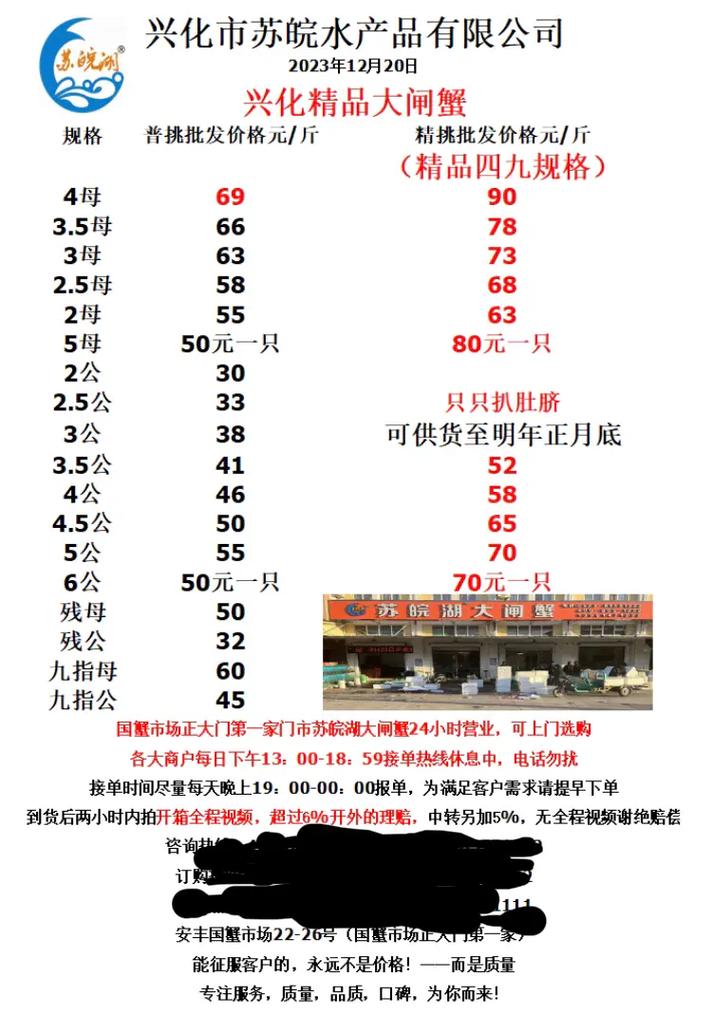 河蟹最新价格多少钱一斤？-图3