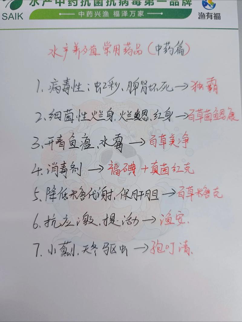 中国水产养殖药品种类有哪些？-图1