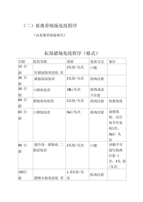 水产养殖技术试题大全有哪些重点？-图2
