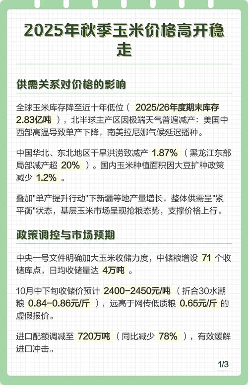 2025年玉米新粮价格会涨还是跌？-图1