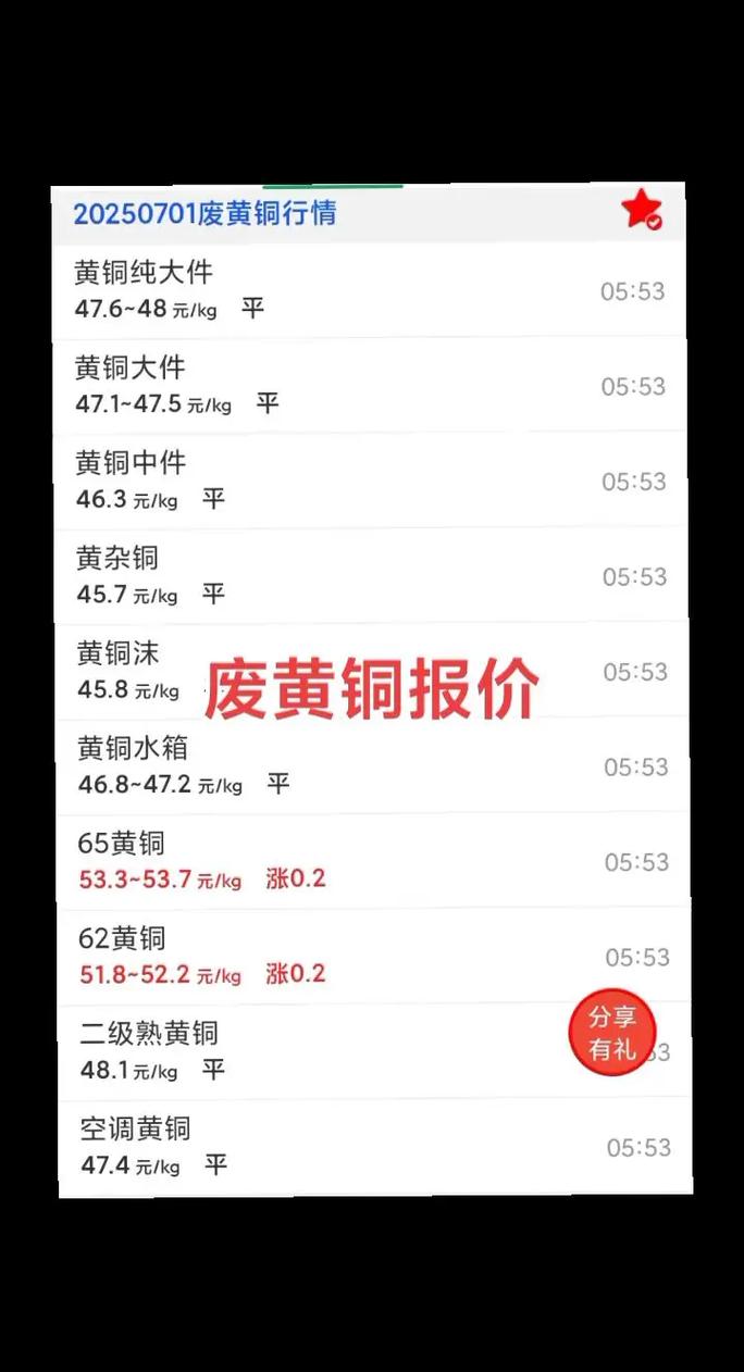 那里大黄收购价多少？-图1