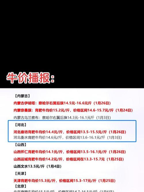 辽宁今日肉牛出栏价格多少？-图1