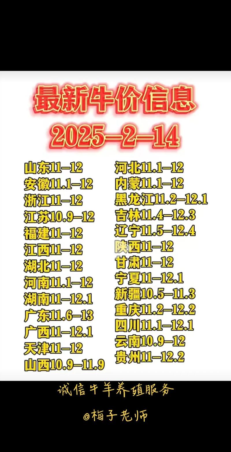 辽宁今日肉牛出栏价格多少？-图3