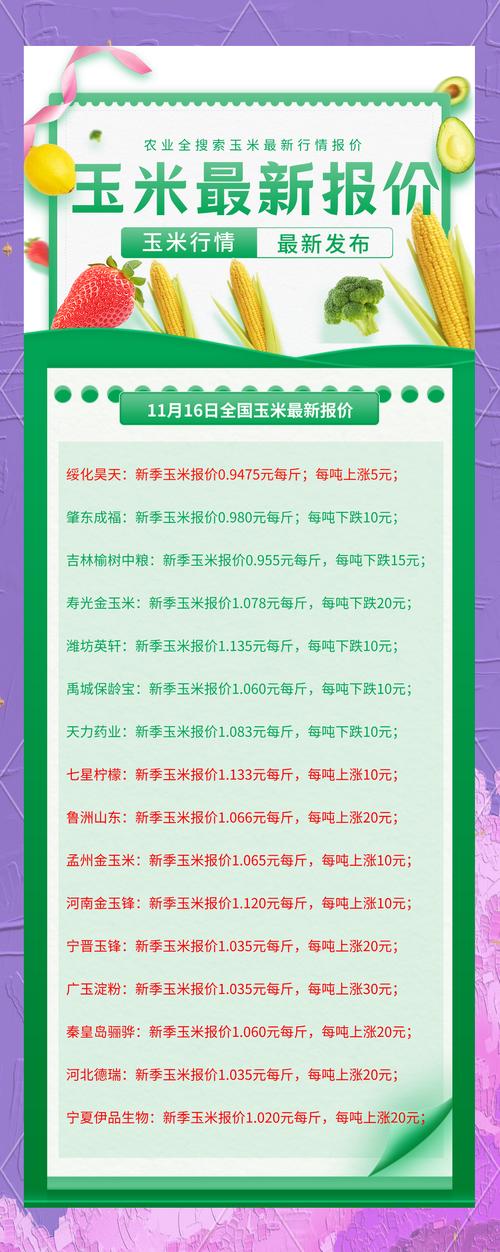 山西玉米价格近期走势如何？-图3