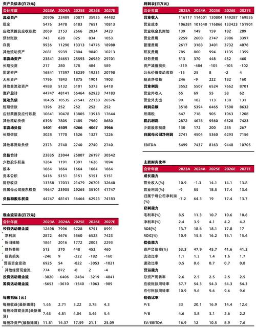 2025年大母羊价格会涨还是跌?-图3 2025年大母羊价格会涨还是跌?-图3