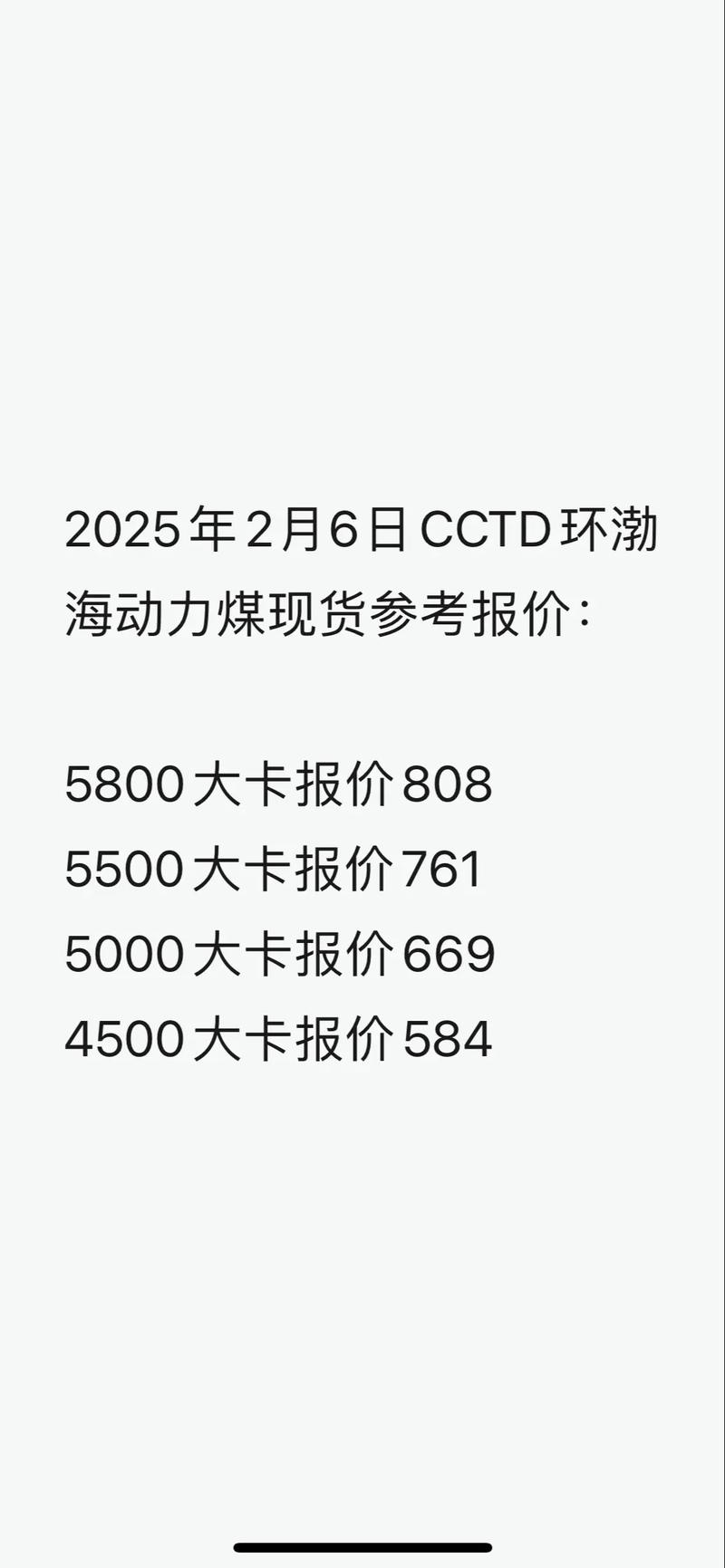 2025年外购土价格-图2 2025年外购土价格-图2