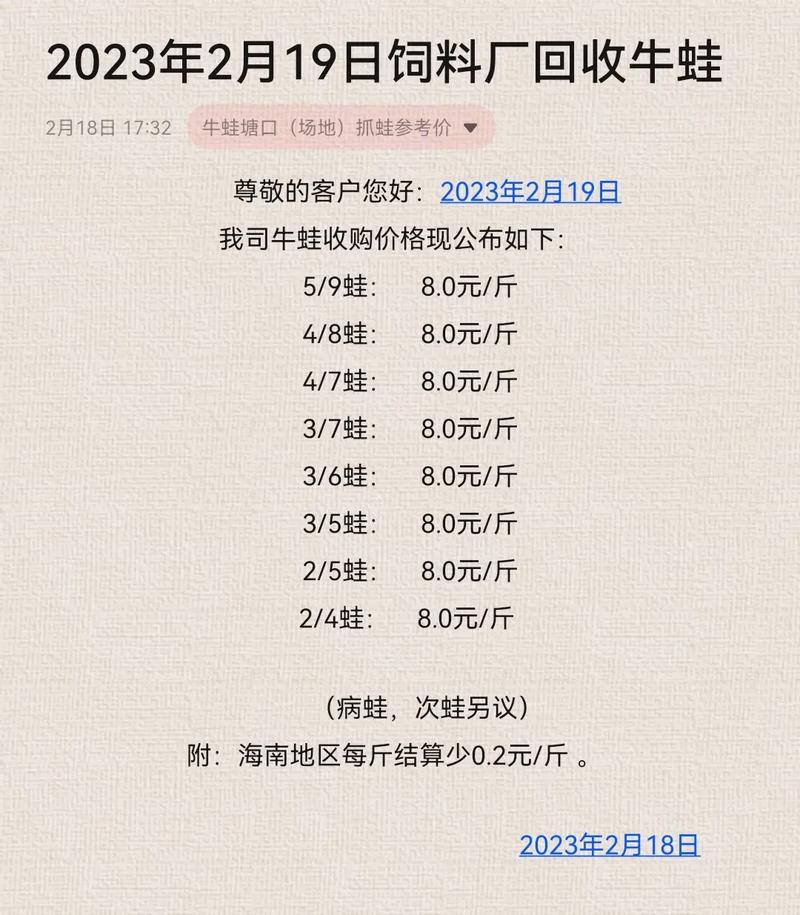 2025牛蛙价格行情会涨还是跌？-图2